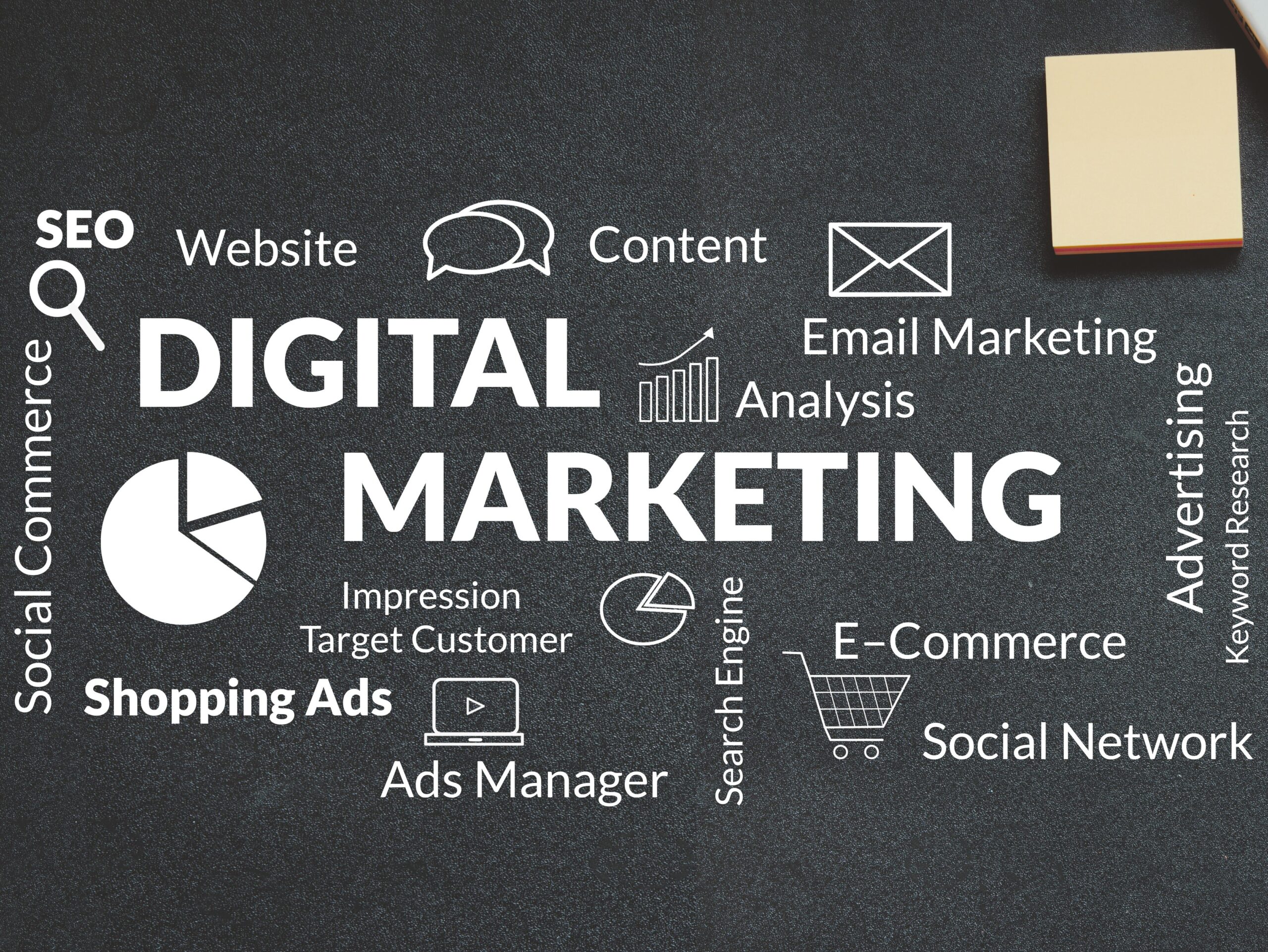 digital marketing